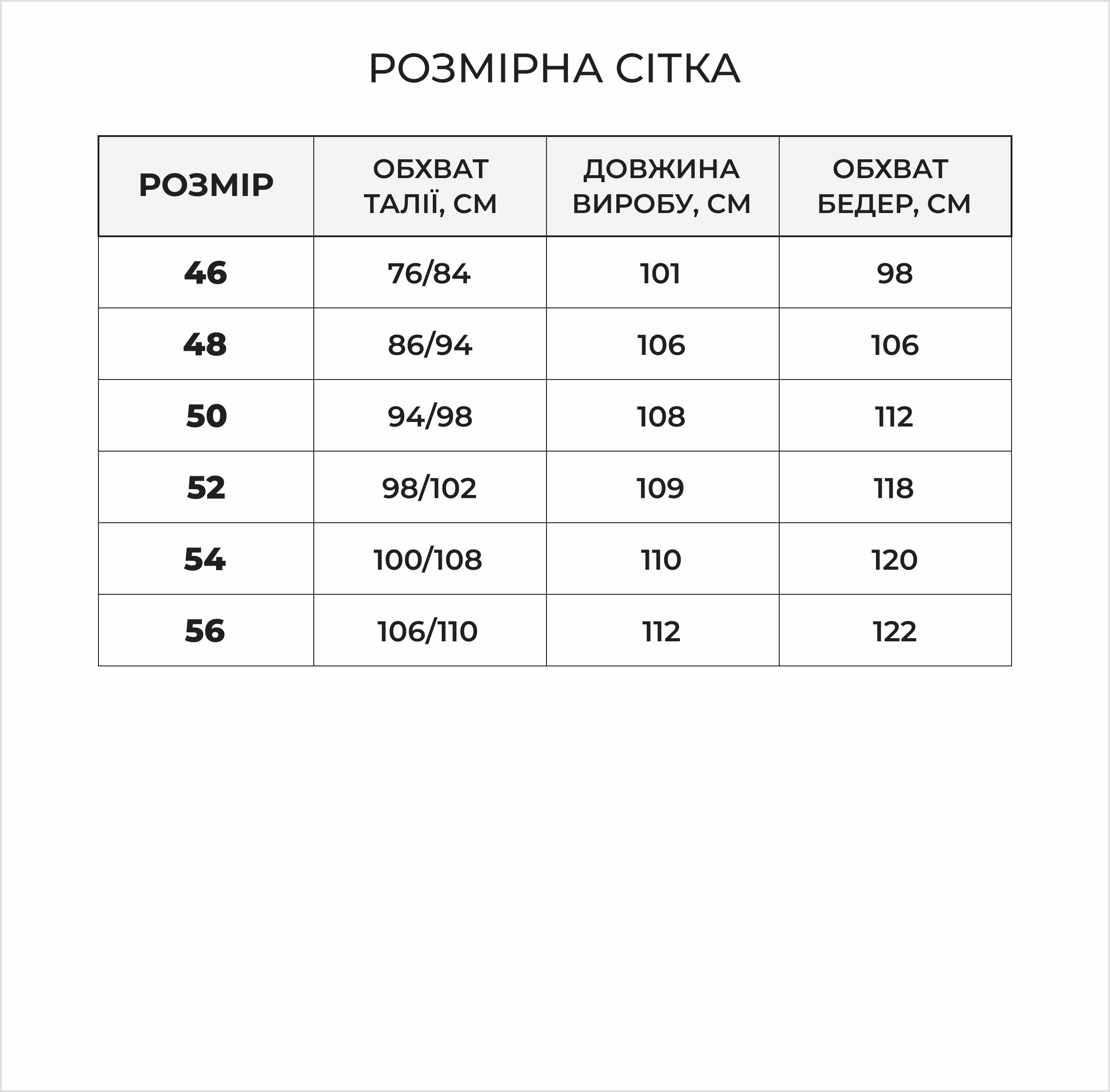Размерная сетка